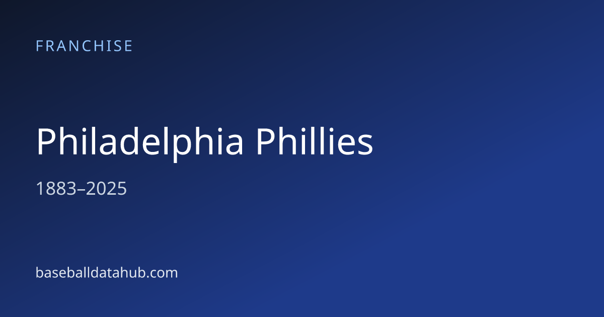 Philadelphia Phillies - Franchise - Baseball Data Hub