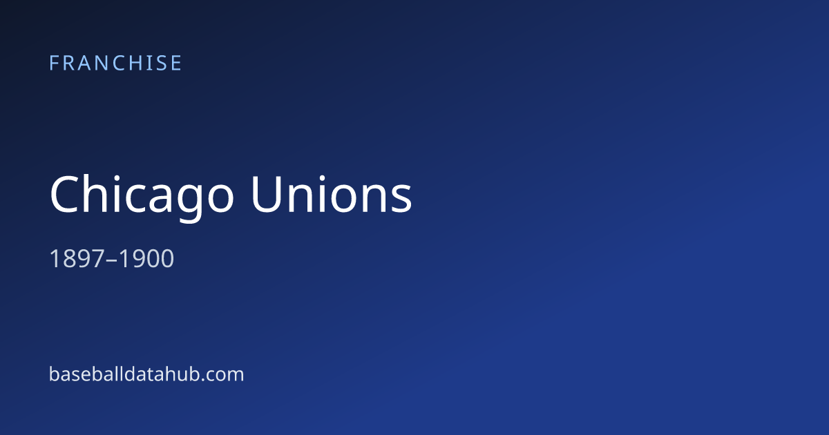 Chicago Unions - Franchise - Baseball Data Hub