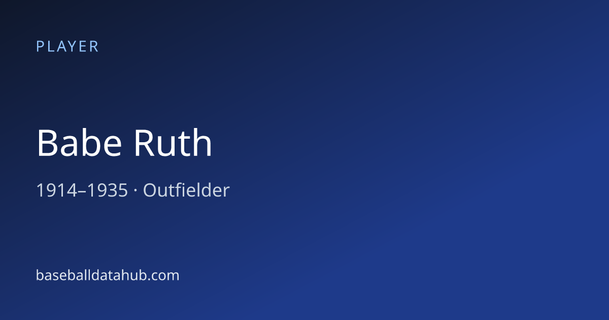 Babe Ruth Stats, Bio & Career Records - Baseball Data Hub