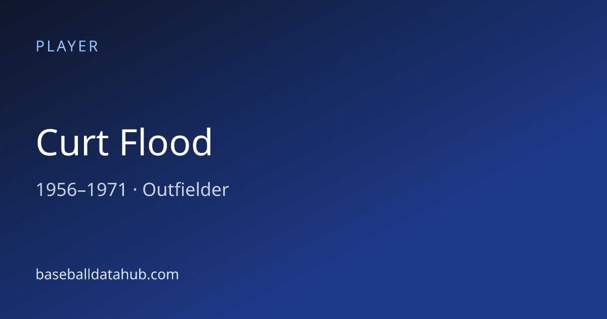 Curt Flood Stats, Bio & Career Records - Baseball Data Hub