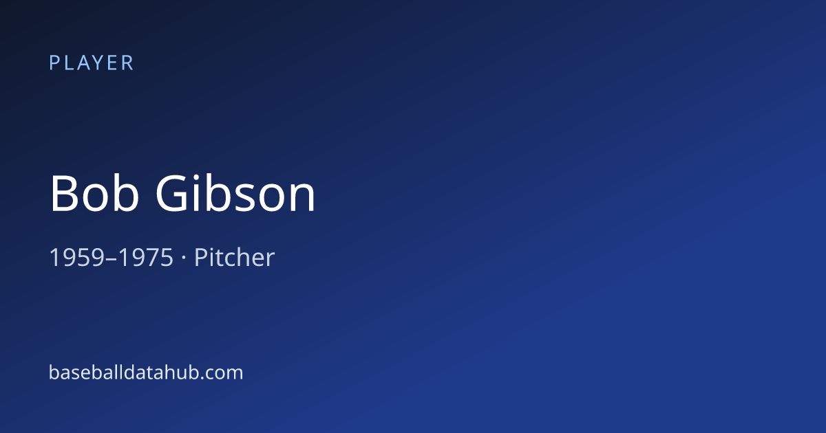 Bob Gibson (b. 1935) Stats, Bio & Career Records - Baseball Data Hub