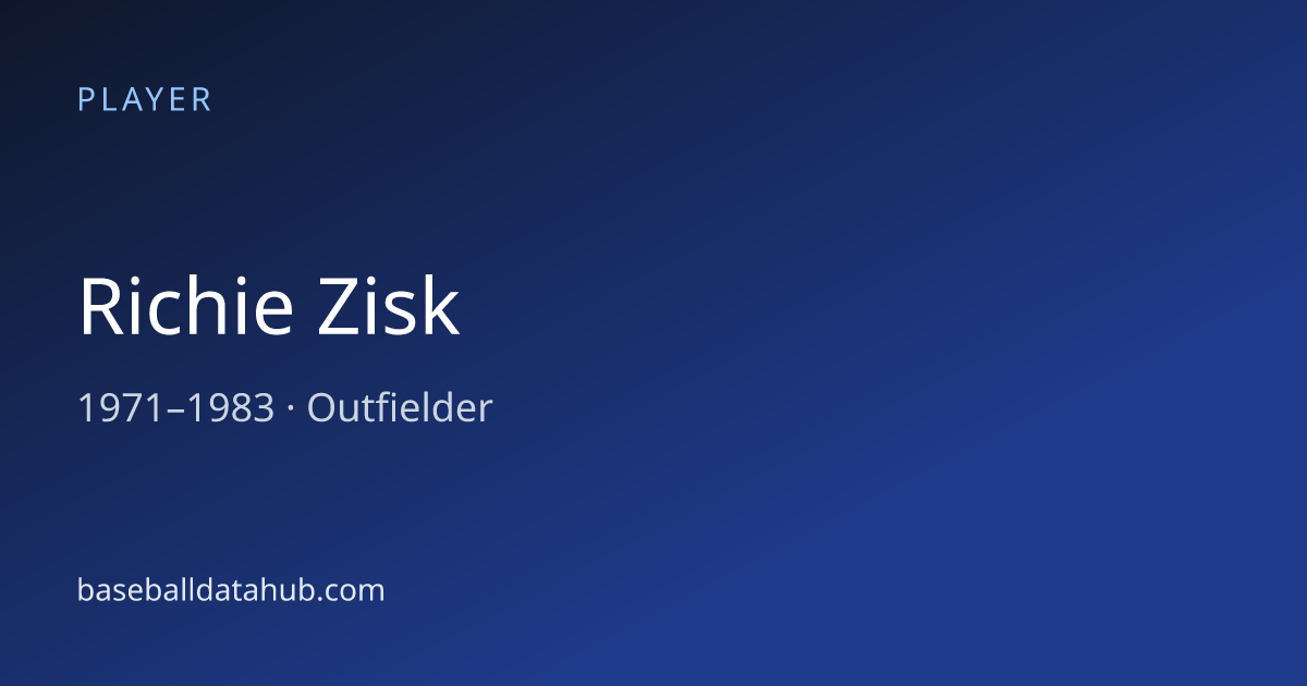 Richie Zisk Stats, Bio & Career Records - Baseball Data Hub