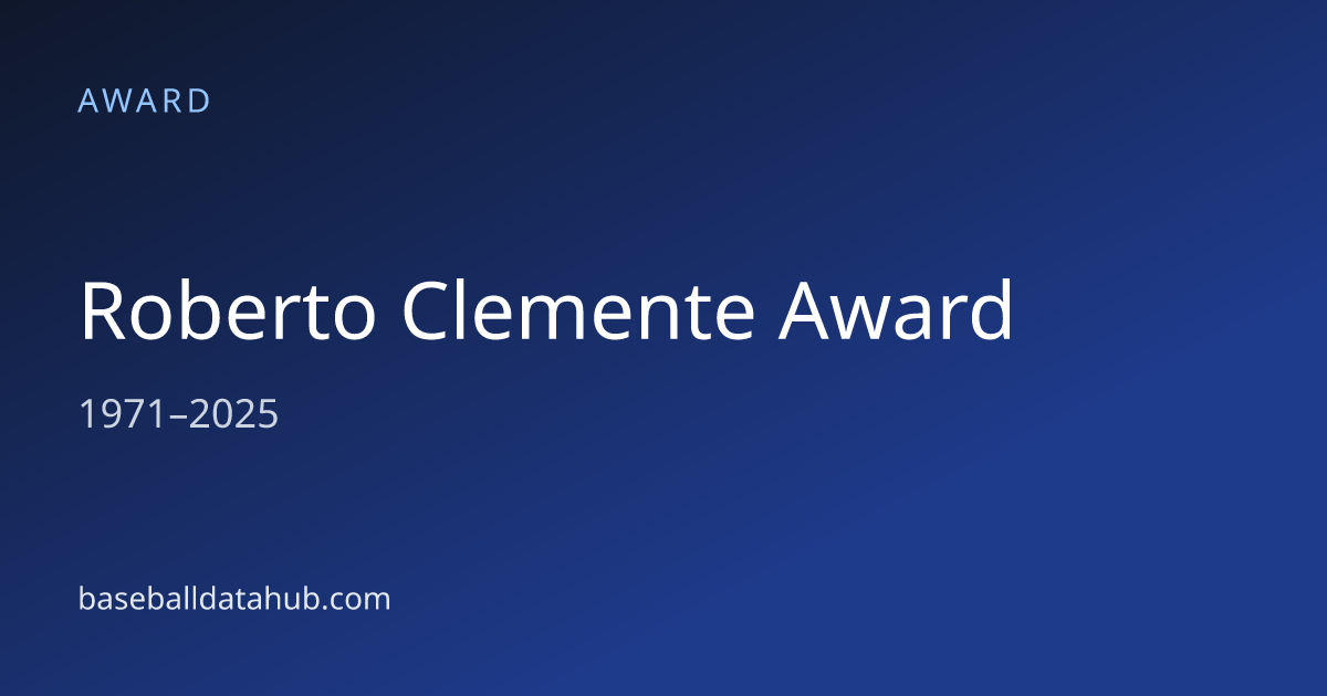 Roberto Clemente Award Winners - Baseball Data Hub