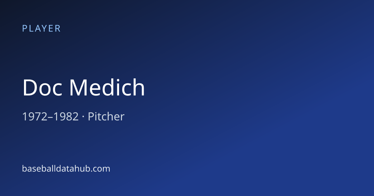 Doc Medich Stats, Bio & Career Records - Baseball Data Hub