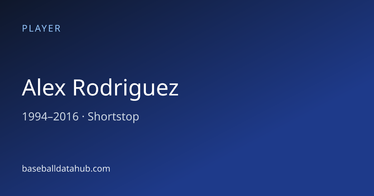 Alex Rodriguez Stats, Bio & Career Records - Baseball Data Hub