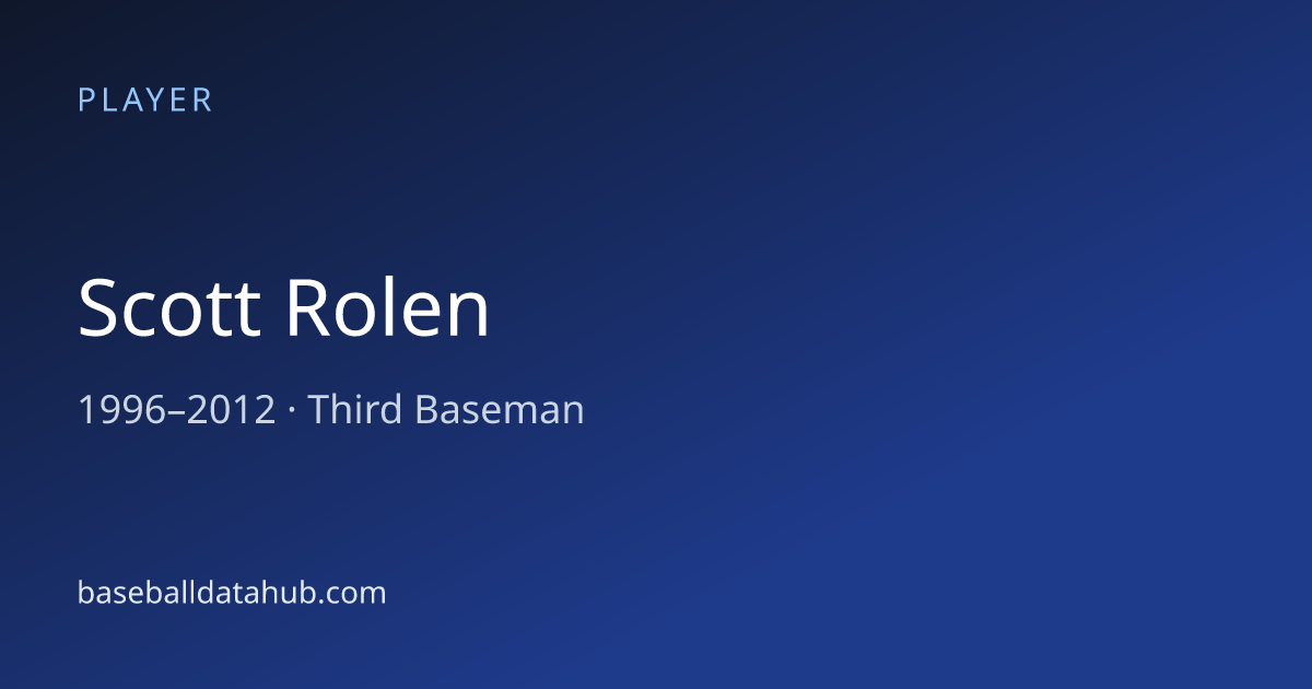 Scott Rolen Stats, Bio & Career Records - Baseball Data Hub