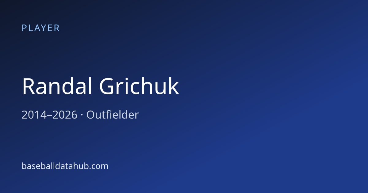 Randal Grichuk Stats, Bio & Career Records - Baseball Data Hub