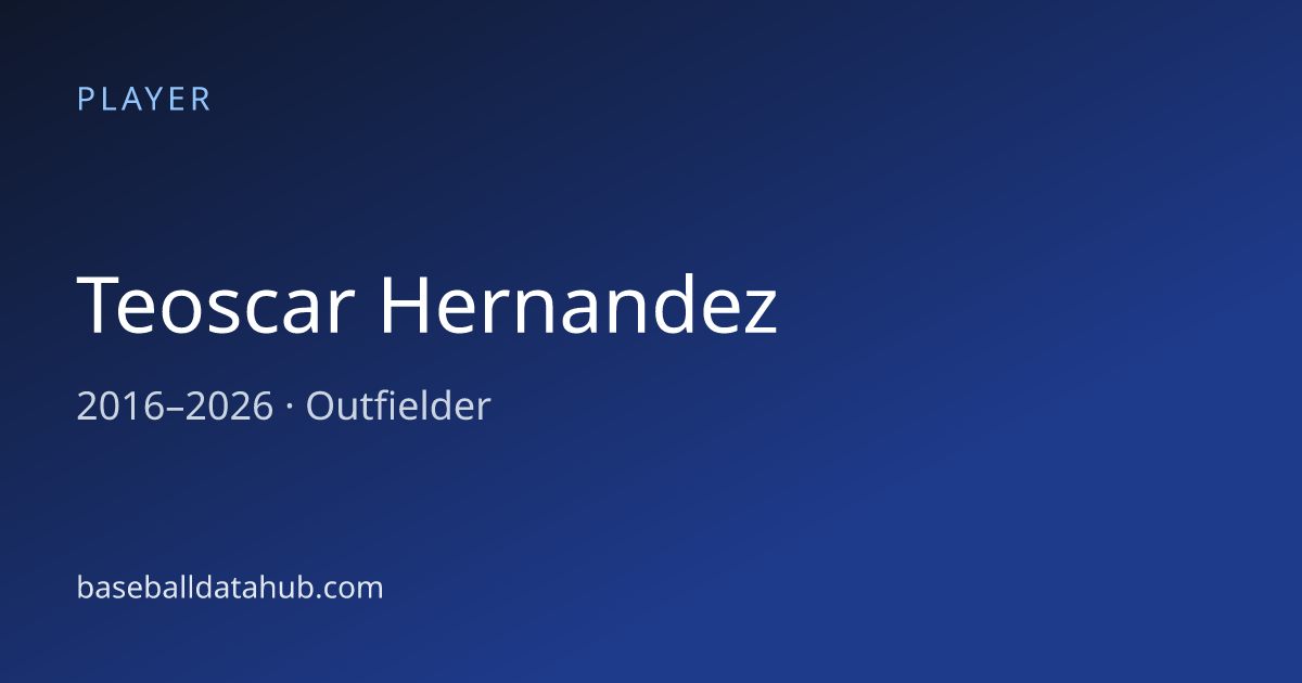 Teoscar Hernandez Stats, Bio & Career Records - Baseball Data Hub