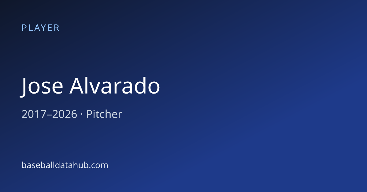 Jose Alvarado Stats, Bio & Career Records - Baseball Data Hub