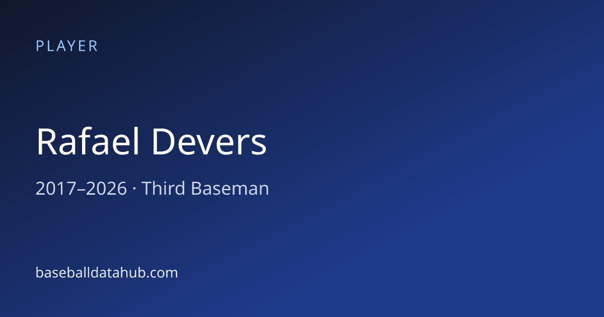 Rafael Devers Stats, Bio & Career Records - Baseball Data Hub
