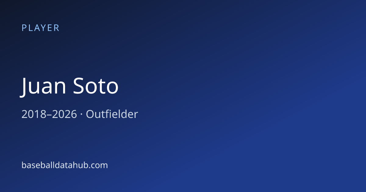 Juan Soto Stats, Bio & Career Records - Baseball Data Hub