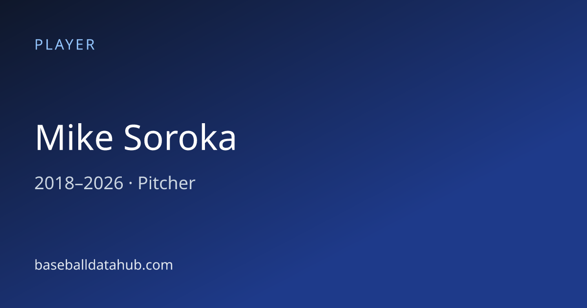 Mike Soroka Stats, Bio & Career Records - Baseball Data Hub