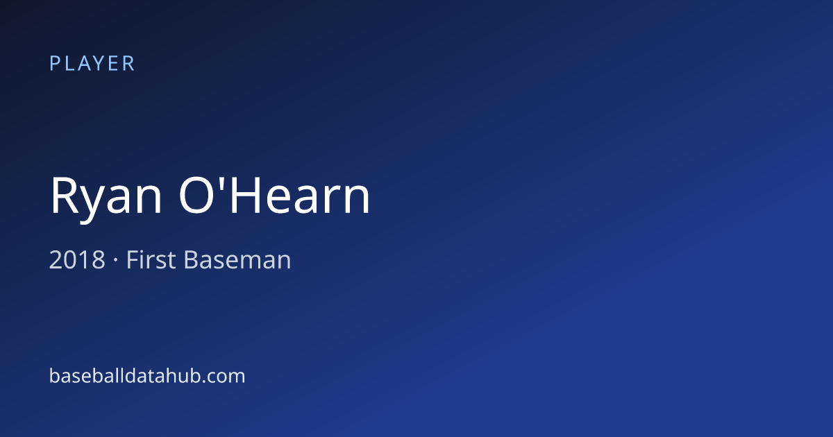 Ryan O'Hearn Stats, Bio & Career Records - Baseball Data Hub