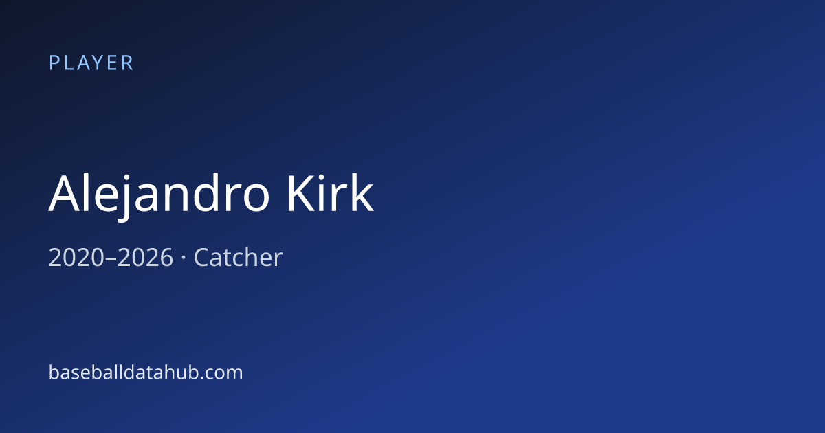 Alejandro Kirk Stats, Bio & Career Records - Baseball Data Hub