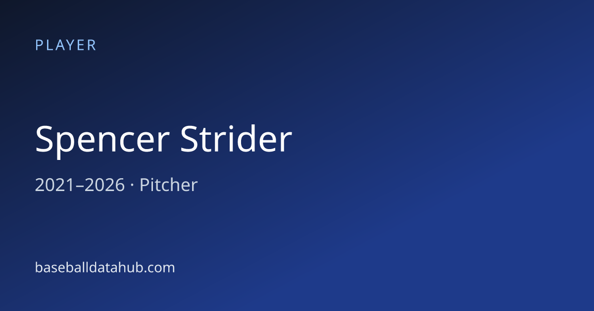 Spencer Strider Stats, Bio & Career Records - Baseball Data Hub