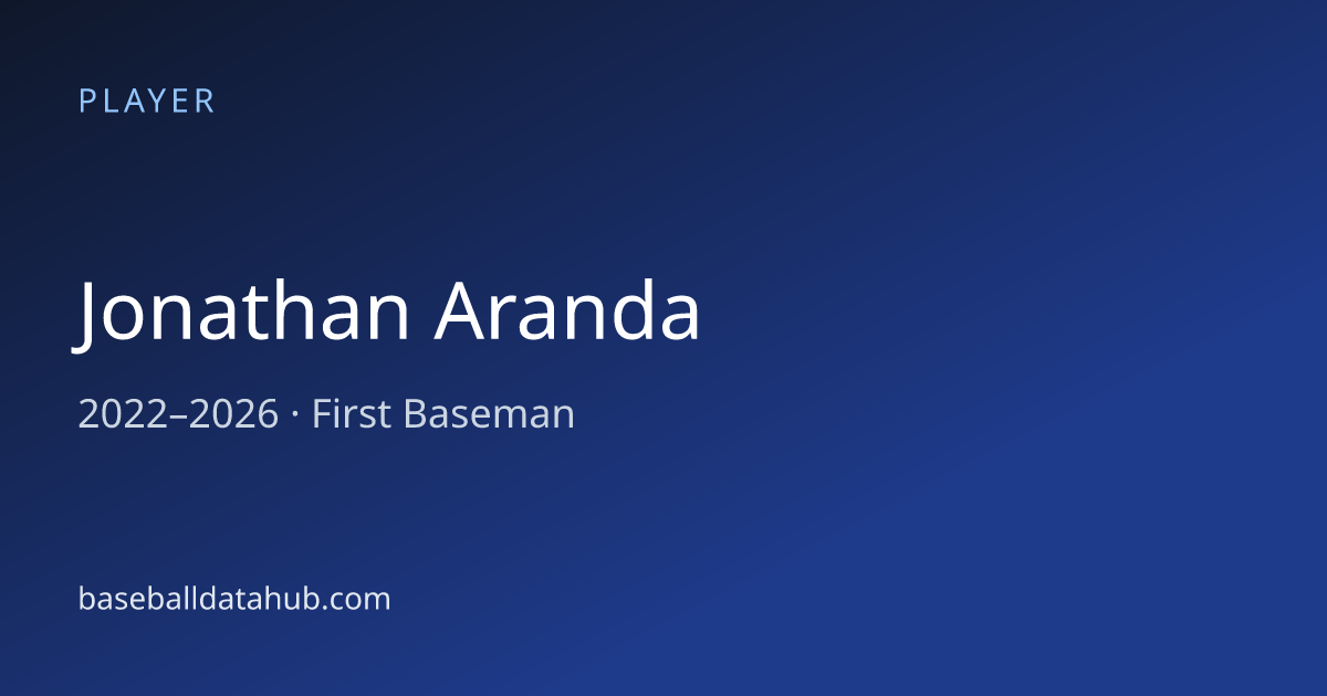 Jonathan Aranda Stats, Bio & Career Records - Baseball Data Hub