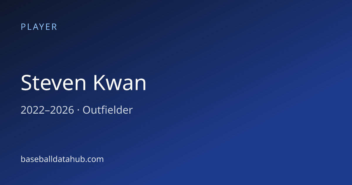 Steven Kwan Stats, Bio & Career Records - Baseball Data Hub