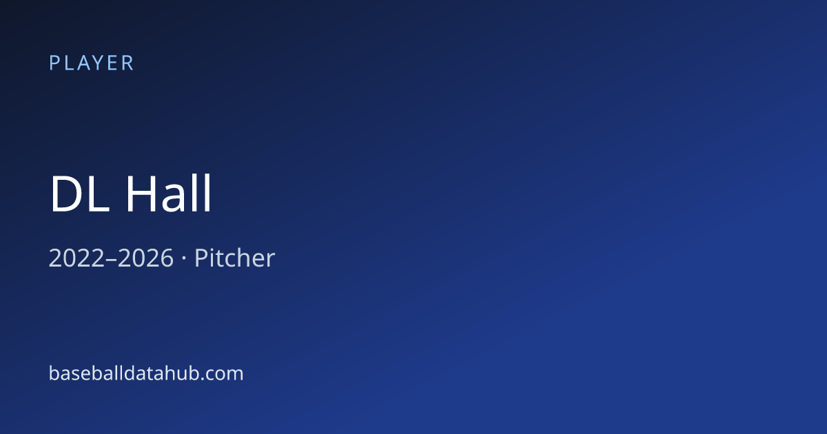 DL Hall Stats, Bio & Career Records - Baseball Data Hub