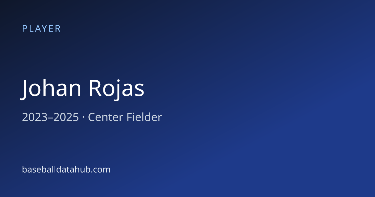 Johan Rojas Stats, Bio & Career Records - Baseball Data Hub