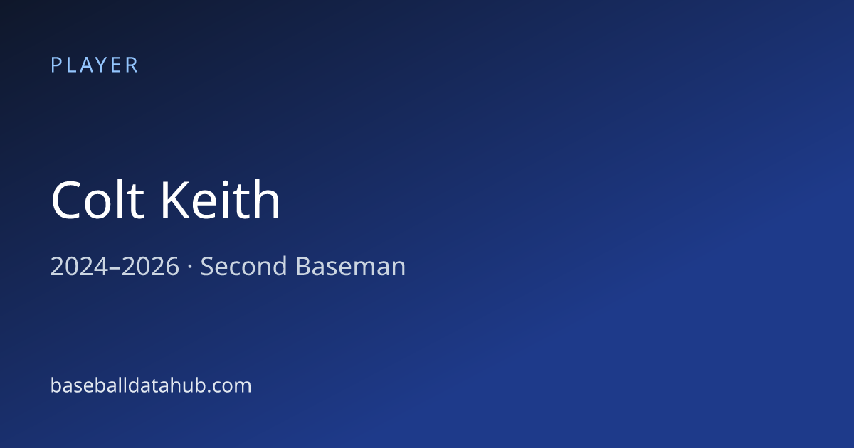 Colt Keith Stats, Bio & Career Records - Baseball Data Hub