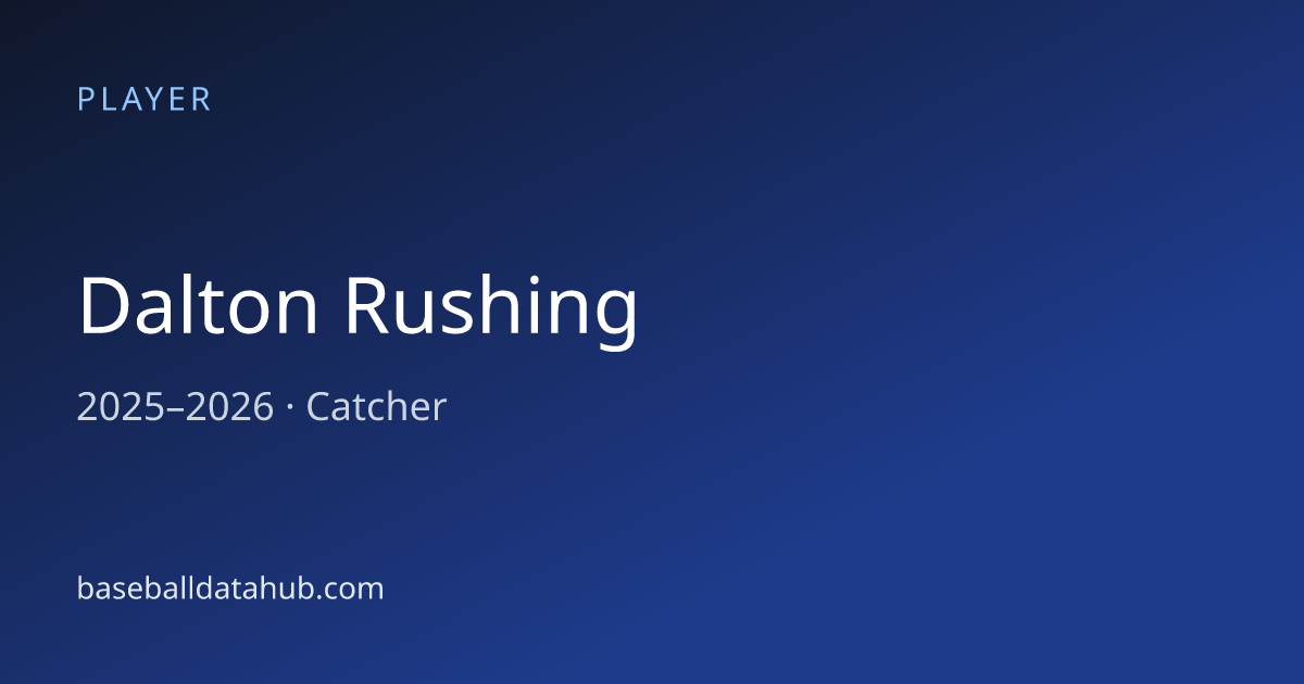 Dalton Rushing Stats, Bio & Career Records - Baseball Data Hub