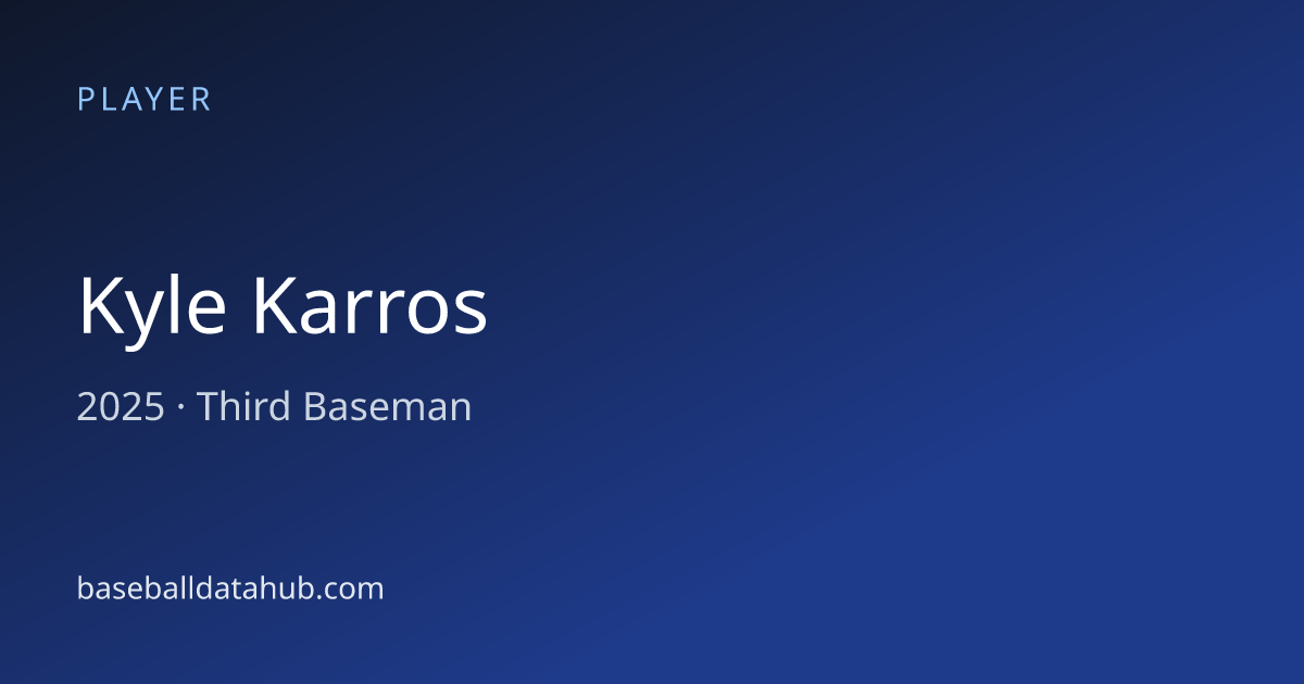 Kyle Karros Stats, Bio & Career Records - Baseball Data Hub