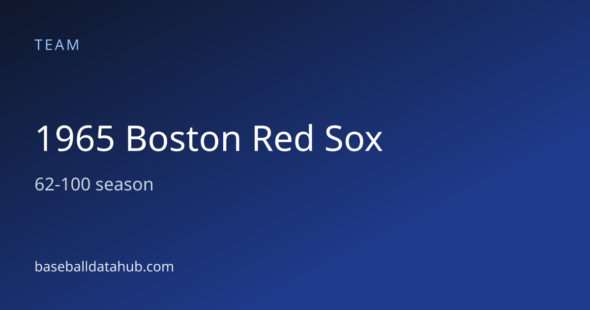 1965 Boston Red Sox - Baseball Data Hub