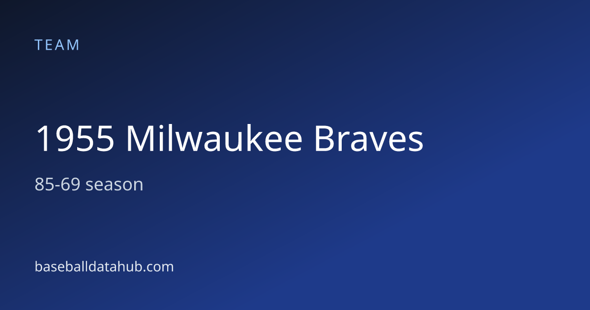 1955 Milwaukee Braves - Baseball Data Hub