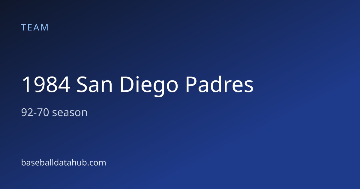 1984 San Diego Padres - Baseball Data Hub