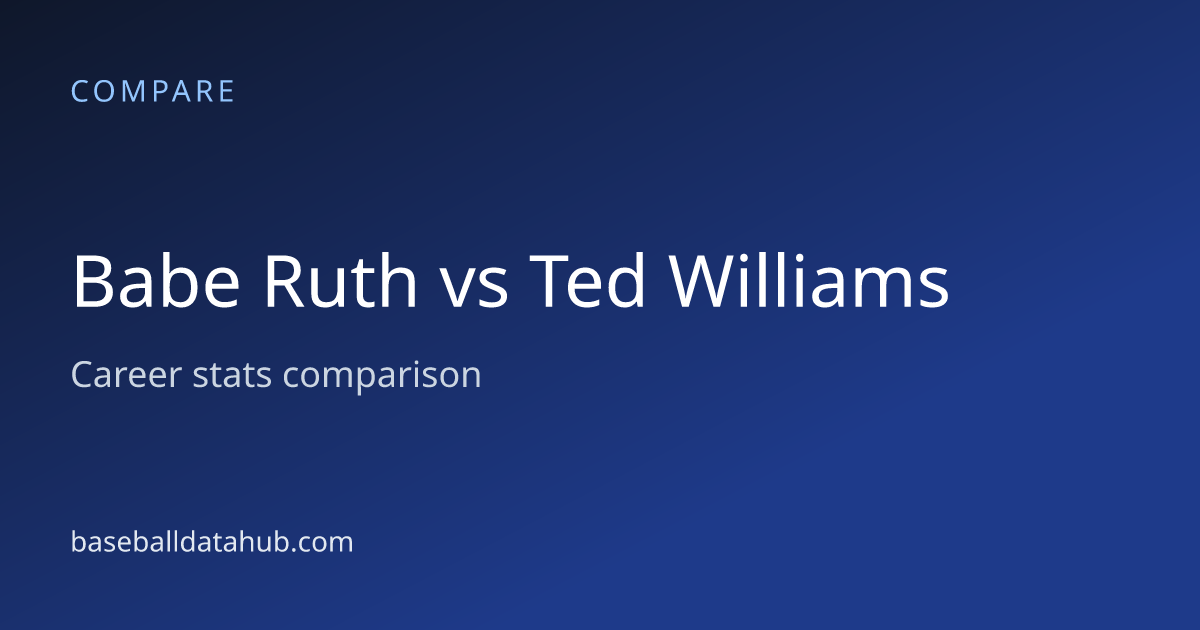 Babe Ruth vs Ted Williams: Career Stats Comparison - Baseball Data Hub