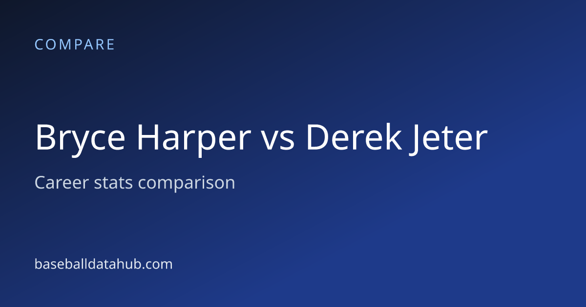 Bryce Harper vs Derek Jeter: Career Stats Comparison - Baseball Data Hub