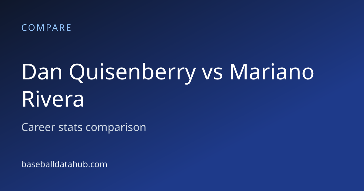 Dan Quisenberry vs Mariano Rivera: Career Stats Comparison - Baseball ...