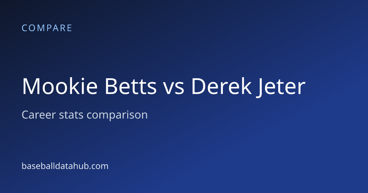 Mookie Betts vs Derek Jeter: Career Stats Comparison - Baseball Data Hub