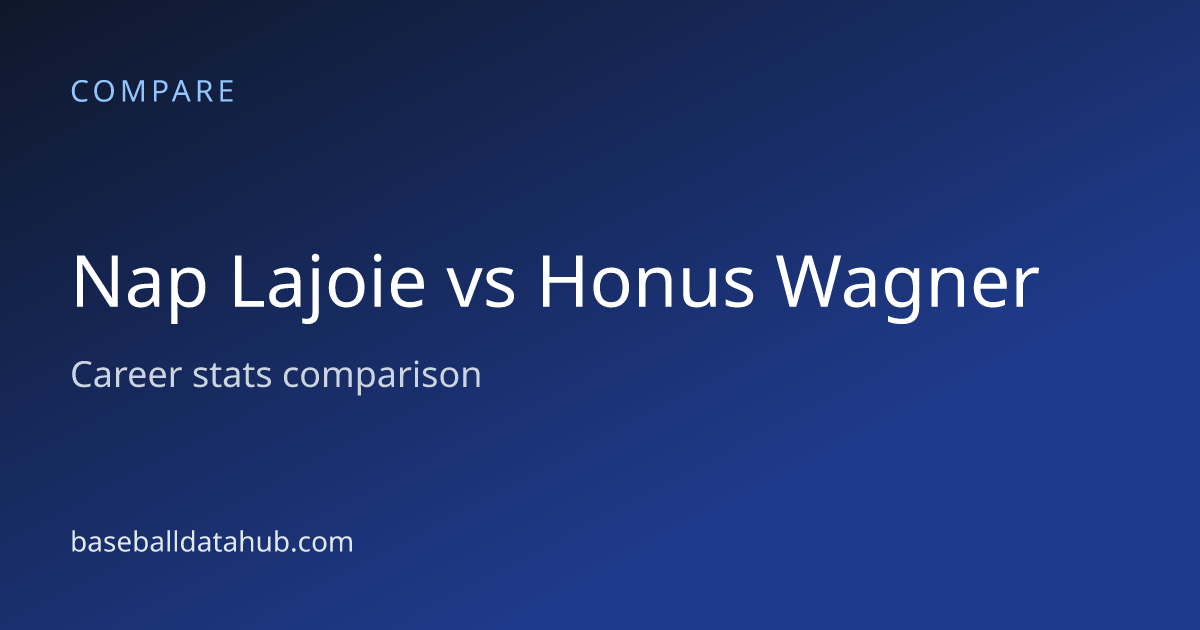 Nap Lajoie vs Honus Wagner: Career Stats Comparison - Baseball Data Hub