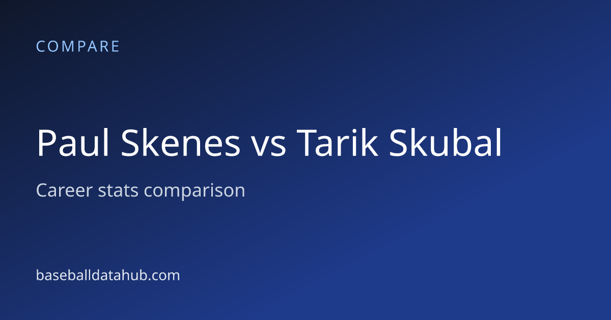 Paul Skenes vs Tarik Skubal: Career Stats Comparison - Baseball Data Hub